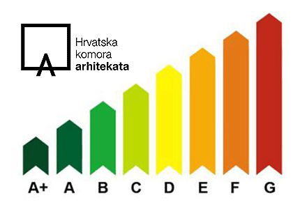 energetsko-certificiranje