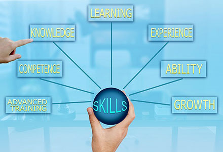 Management-skills-Mirakul