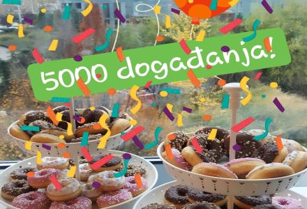 web 5000 događanja